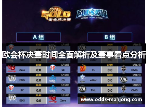 欧会杯决赛时间全面解析及赛事看点分析