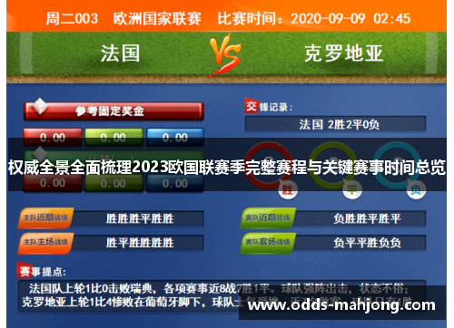 权威全景全面梳理2023欧国联赛季完整赛程与关键赛事时间总览