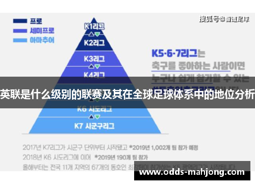 英联是什么级别的联赛及其在全球足球体系中的地位分析