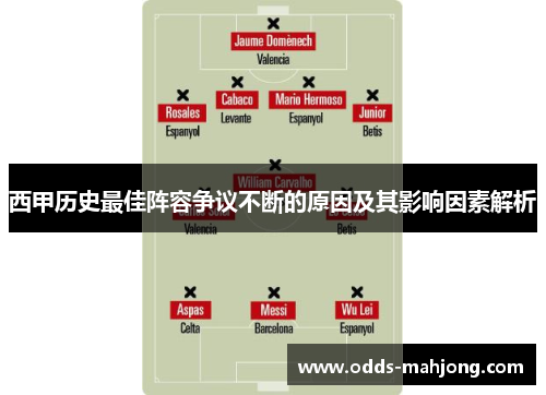 西甲历史最佳阵容争议不断的原因及其影响因素解析 西甲历史最佳阵容争议不断的原因及其影响因素解析