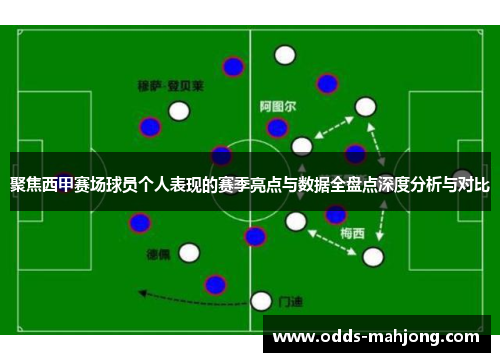 聚焦西甲赛场球员个人表现的赛季亮点与数据全盘点深度分析与对比 聚焦西甲赛场球员个人表现的赛季亮点与数据全盘点深度分析与对比