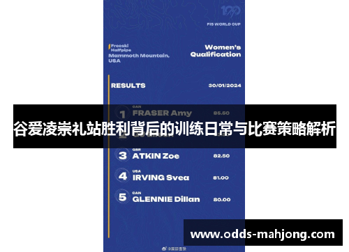 谷爱凌崇礼站胜利背后的训练日常与比赛策略解析