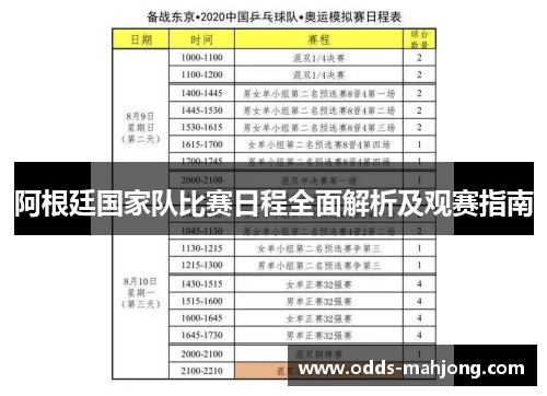 阿根廷国家队比赛日程全面解析及观赛指南 阿根廷国家队比赛日程全面解析及观赛指南