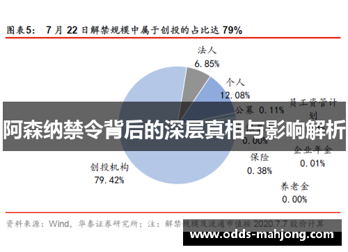 阿森纳禁令背后的深层真相与影响解析