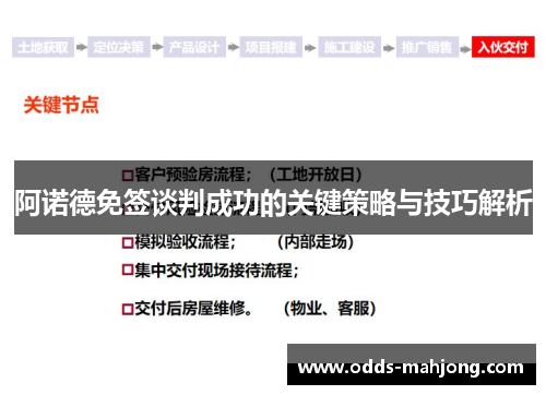 阿诺德免签谈判成功的关键策略与技巧解析